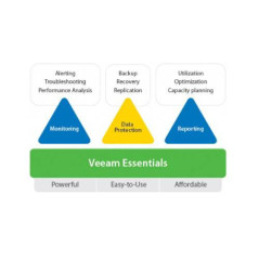 Venta de Licencia Veeam Backup Essentials