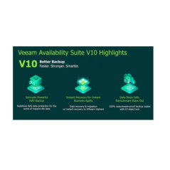 Venta de Licencia Veeam Availability Suite