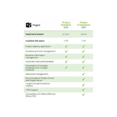 Licencia Microsoft Project Pro 2021