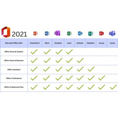 Venta de Licencia Microsoft Office Profesional 2021