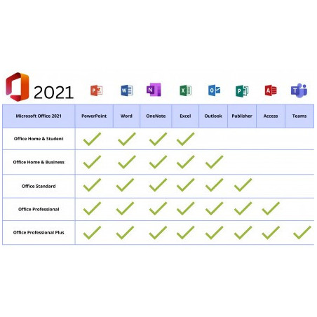 Licencia Microsoft Office Profesional 2021